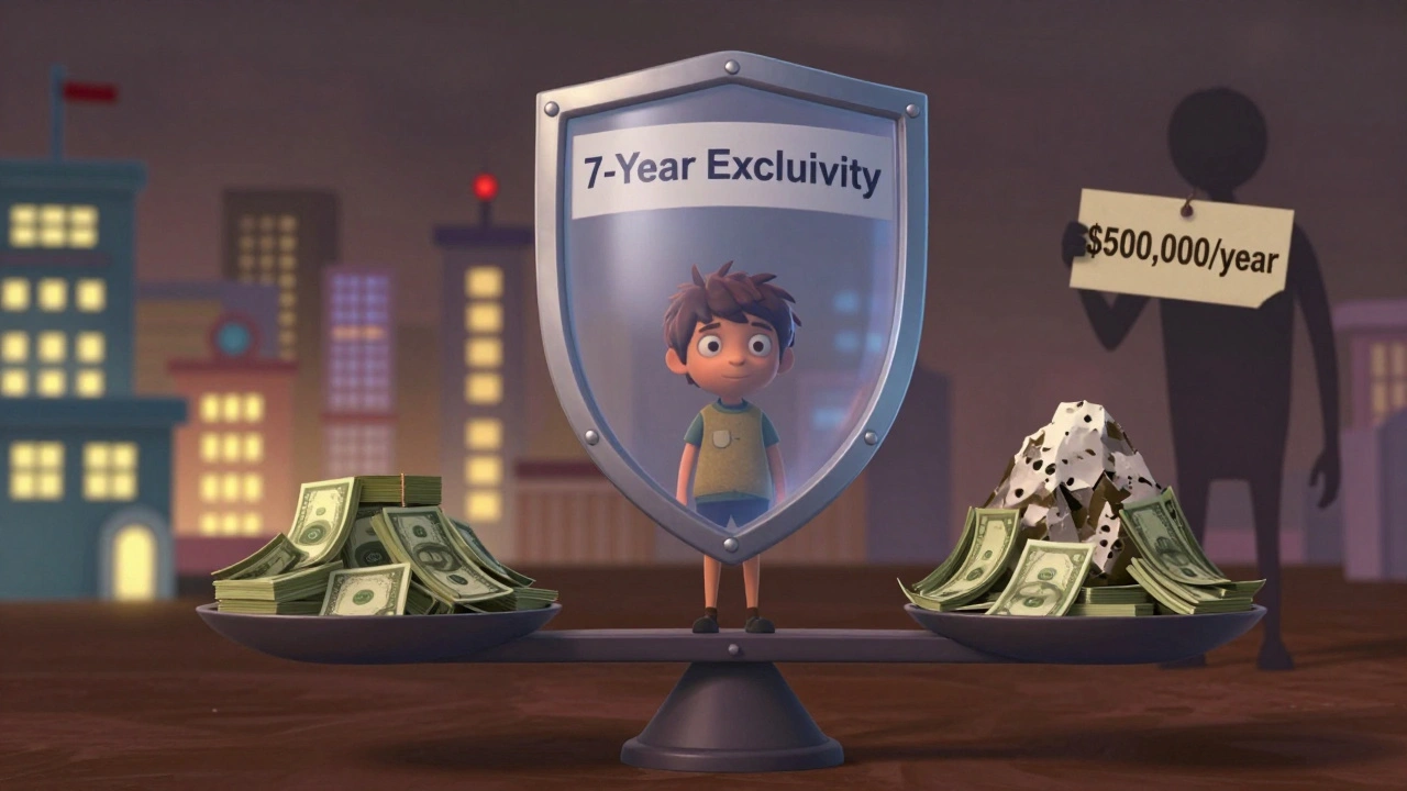 A child protected by exclusivity shield stands against a mountain of drug costs.