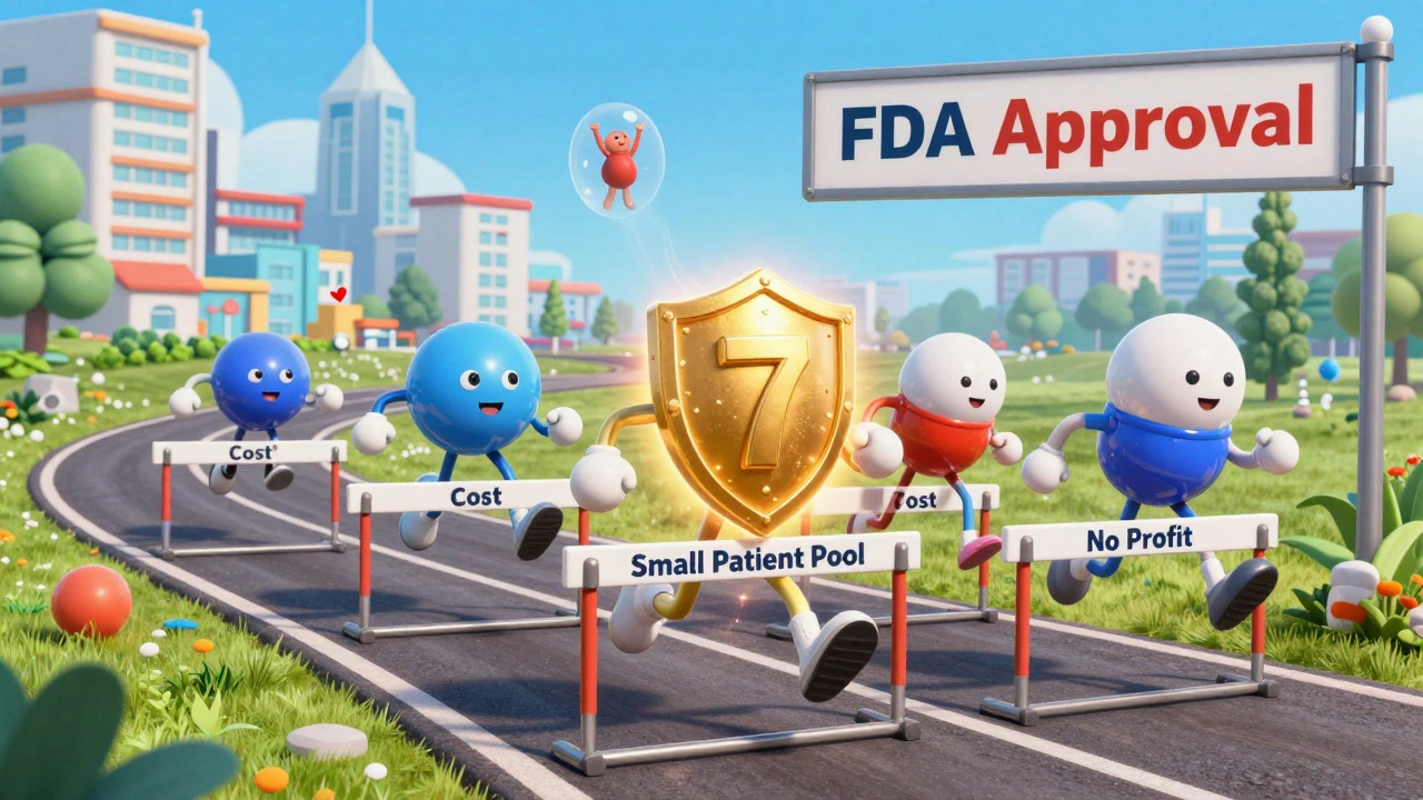 Pharmaceutical companies race to be first to win seven-year market exclusivity.